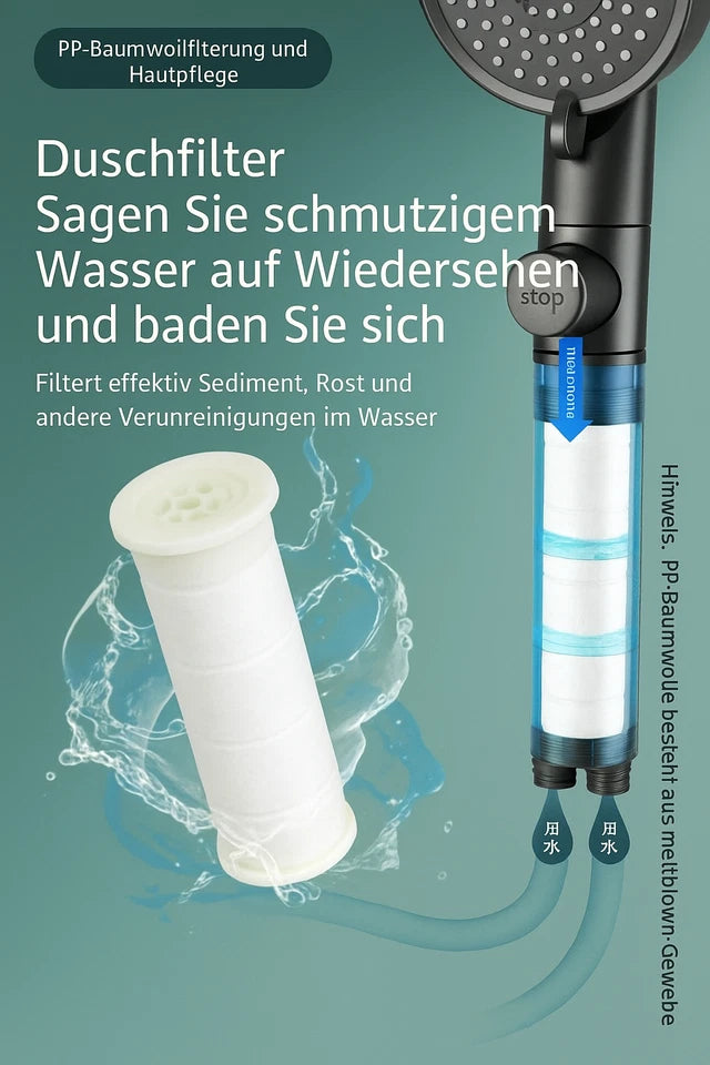 Multifunktion Duschkopf mit Filter 10 Strahlarten Massagefunktion Wasserstopp