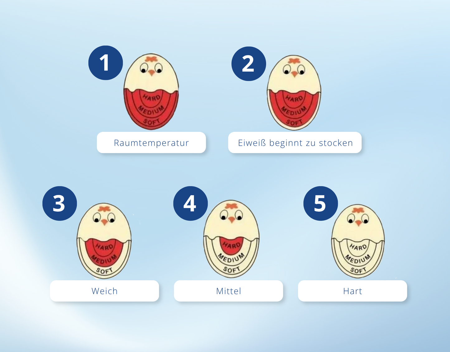 Eieruhr Eggtimer Perfect zum Mitkochen mit Farbwechsel Eierform Eier Egg
