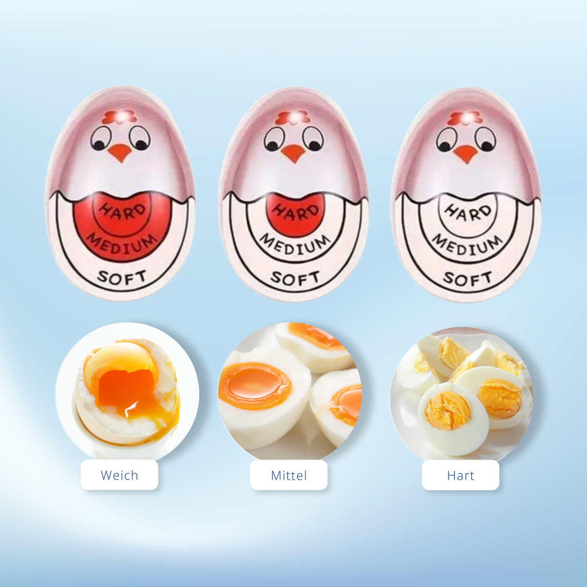 Eieruhr zum Mitkochen mit Farbwechsel – Lustiger Eggtimer in Eierform