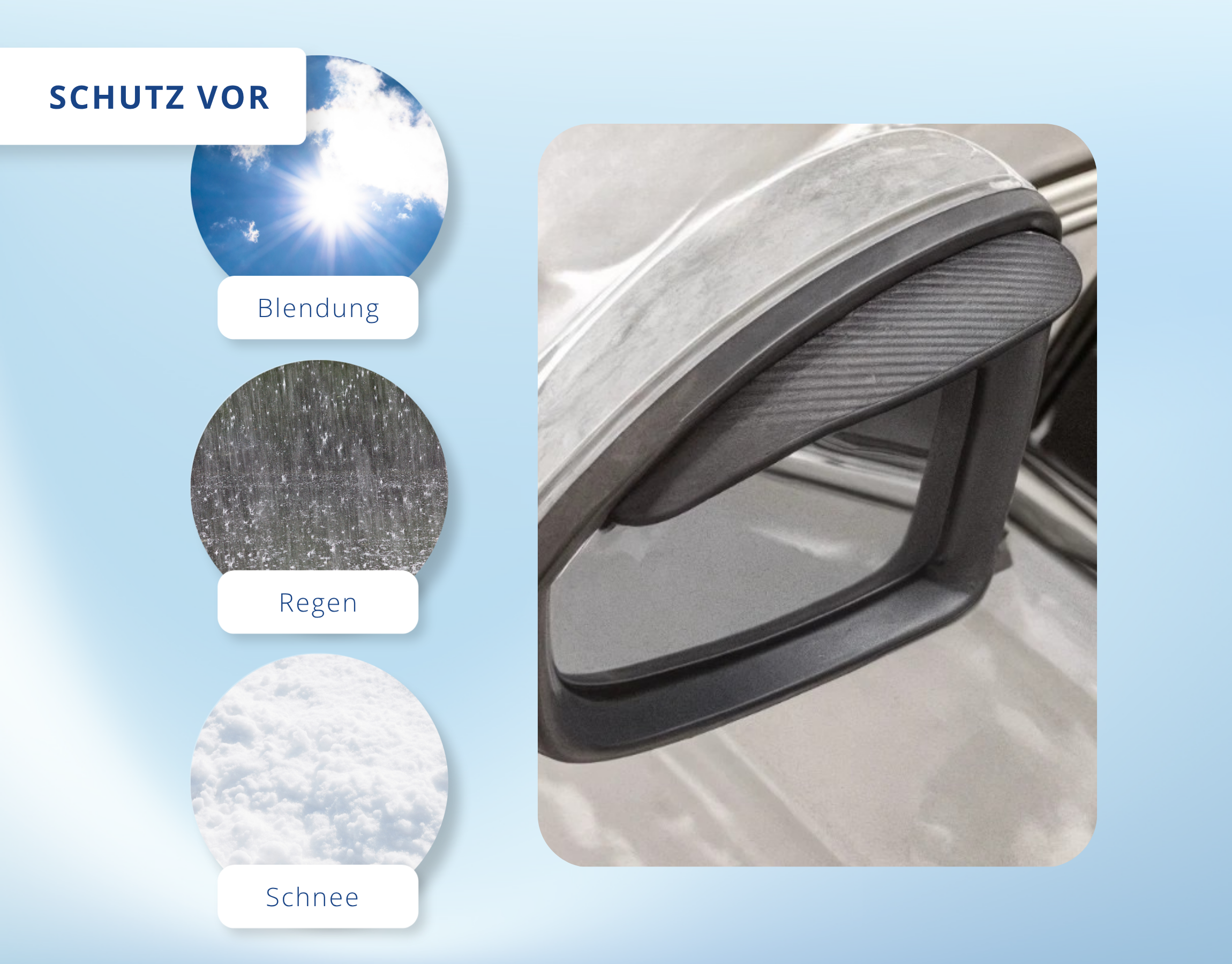 Auto Seitenspiegel Regenschutz 2er-Set – Universal Außenspiegel Sonnenblende Carbon-Look