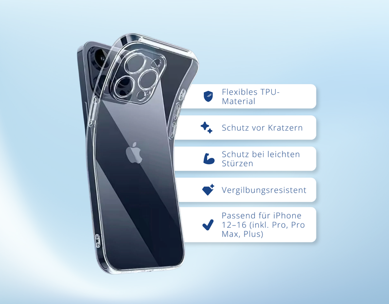 Transparente iPhone Hülle – Handyhülle TPU Schutz Case für 12 13 14 15 16