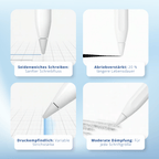 3x Apple Pencil Ersatzspitzen – Stylus Nibs kompatibel mit Gen 1/2, USB-C & Pro