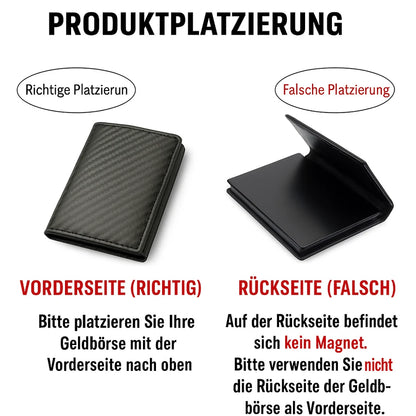 Slim Wallet RFID Schutz Mini Geldbörse Kartenetui Herren Portemonnaie kompakt